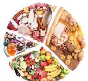 تجویز کردہ مصنوعات